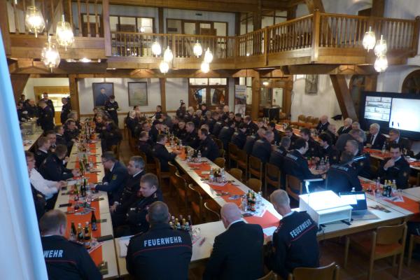 Jahreshauptversammlung Gesamtfeuerwehr 2026